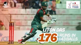 Liton Das's 176 Run Against Zimbabwe | 3rd ODI | Zimbabwe tour of Bangladesh 2020