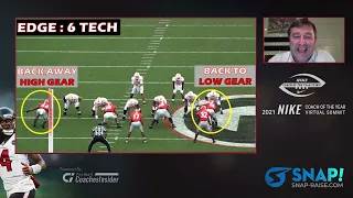 Foundations of a Georgia Run Defense with Kirby Smart   University of Georgia 1080p with 29fps