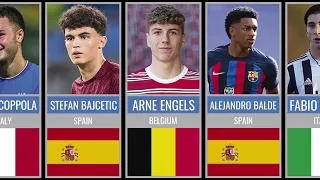 BEST U20 FOOTBALL PLAYERS