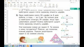 23/11 онлайн-урок  ст 94 - 95