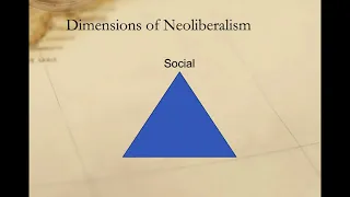 Neoliberalism and Complex Interdependence