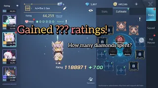 LV 155 Pet_ Rating gained & cost | Dragon Raja