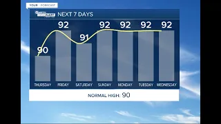 First Alert Weather Forecast for Morning of Thursday, July 7, 2022