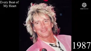 The Evolution of Rod Stewart ( 1961-Present )