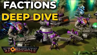 Stormgate's Factions: What You NEED To KNOW