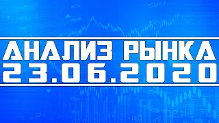 Анализ рынка 23.06.2020 + Технический анализ акций (для спекулянтов)