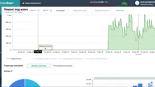 ПланФакт Для Сергея