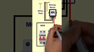 Energy meter MCB RCCB wiring