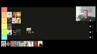 The Coen Brothers Tier List