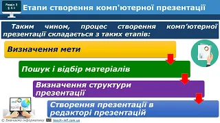 5 клас. Урок інформатики №20. Практична робота №3Створення комп’ютерних презентацій. Дата:16.11.22