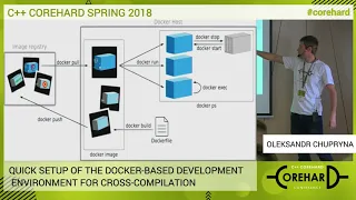 CoreHard Spring 2018. Александр Чуприна. Настройка окружения для кросскомпиляции на основе docker'a