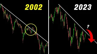 Bear Market Over? Or RUG PULL Coming!? | SPY, QQQ, IWM +