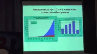 Астероидно-кометная опасность: мифы и реальность