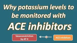 Why potassium levels should be monitored with ACE inhibitors?