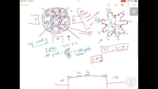 Current parallel path for lap winding d.c machines.