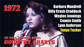 1972 Country Charts - My Most Favorite Songs