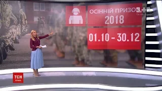 Від понеділка в Україні стартує осінній призов на строкову військову службу