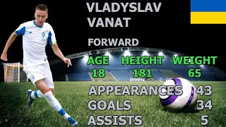 Vladyslav Vanat (Владислав Ванат) | Goals & Assists