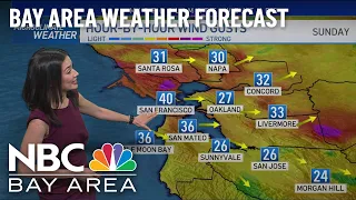 Bay Area Forecast: Warm Inland, Rain Ahead