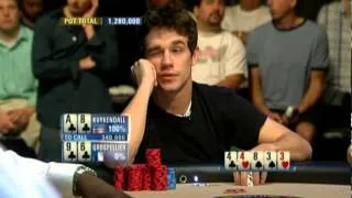 PokerStars Caribbean Adventure 2008 (EPT Season 4) - Final table