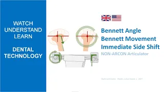BENNETT  |  Movement  - Angle - Immediate Side Shift
