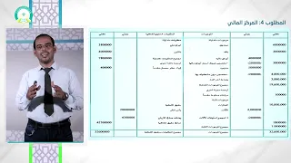 المحاضرة (12) إعداد القوائم المالية بعد التسويات الجردية (الجزء 2) - تقديم د. حسين حسن بن عثمان