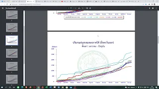 คลิปการวิเคราะห์ลักษณะอากาศและคลื่นลม วันที่  22 กันยายน 2565 เวลา 16.00 น.