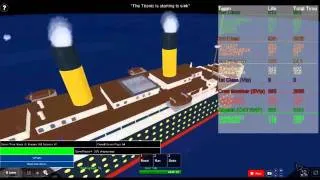 The Sinking Of Titanic on Roblox