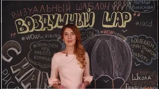 ТРЕНЕРСКИЕ ФИШКИ. 44. Визуальный шаблон "ВОЗДУШНЫЙ ШАР"