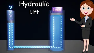 Hydraulic Lift || Hindi explanation || Properties of bulk matter || 11th class || Physics