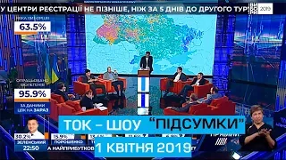 Ток-шоу ПІДСУМКИ від 1 квітня 2019 року