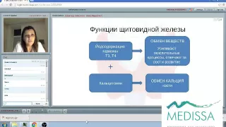 Вебинар "Заболевания щитовидной железы" с доктором гомеопатом Анной Коротко