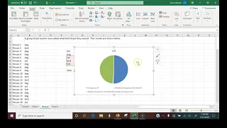 CountIf and Pie Charts in Excel