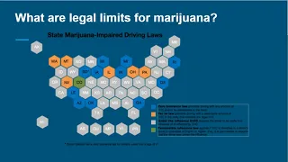 Driving under the Influence of Marijuana