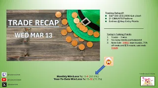 So many checks and balances! | 13 Mar 24 Trade Recap