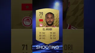 OLYMPIACOS BEST CARD - FIFA 22