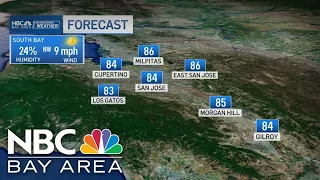 Forecast: Hottest Bay Area weather this year