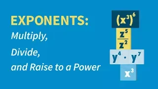 Exponents: How to Multiply, Divide, and Raise to a Power