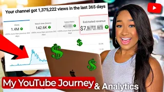 My YouTube Earnings EXPOSED! HOW MUCH YOUTUBE PAID ME IN ONE YEAR *MOTIVATION*