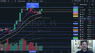 Fechamento semanal 24 de maio - Ibovespa - 6 dias consecutivos de queda