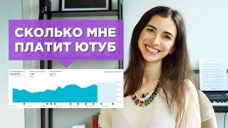 Вот сколько мы получаем каждый месяц от YouTube