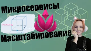 Масштабирование микросервисами | Архитектура приложений