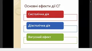 Лекція 4.1 Серцеві глікозиди  (Іщенко В.Д., Бойко Г.В.)