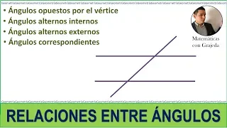 RECTAS PARALELAS CORTADAS POR UNA SECANTE