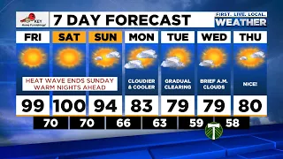 Thursday evening FOX 12 weather forecast (7/28)