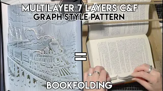 7 layers / Multilayer Graph Style Pattern