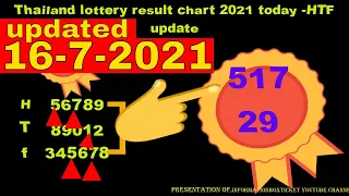 16-7-2021 - Thailand lottery result chart 2021 today -HTF update | #thailandlotteryresulttoday,