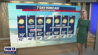 Beautiful Thursday, wet weekend and a dry next week ahead | FOX 13 Seattle