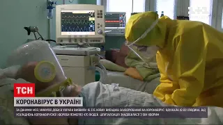 Коронавірус в Україні: від ускладнень хвороби за добу померли 470 людей