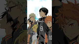 5 Best Sports Anime | Part 1